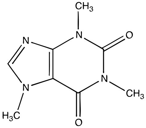 A koffein molekula szerkezete