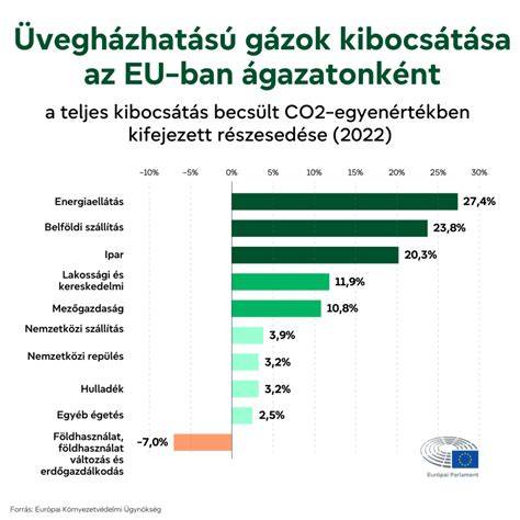 Infografika: Series 1000 és 3000 összehasonlítása