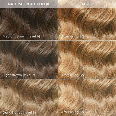 frontview of natural hair lightening infographic