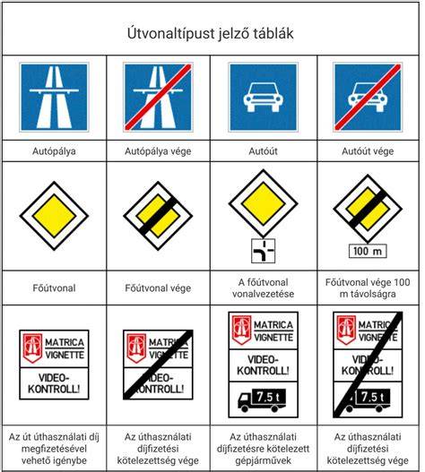 Egész napos viselési teszt: friss felvitel vs. 8 óra után, T-zóna