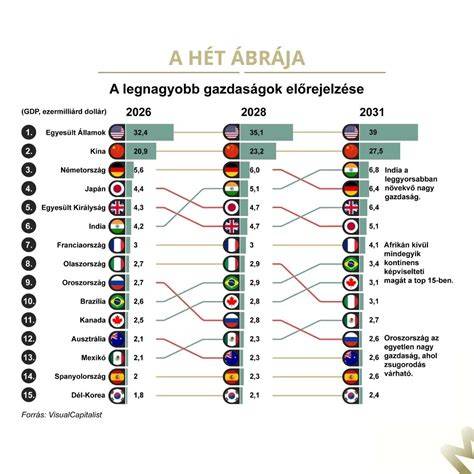 Alkalmazási lépések ábrája: keverés, felvitel, hatóidő, öblítés