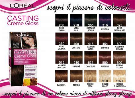 Infografika: L'Oréal Casting Creme Gloss használati lépései