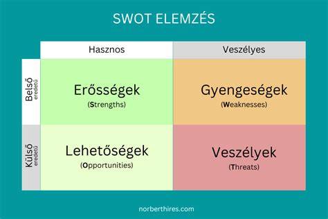 gőztechnológia ábra a hatásmechanizmusról