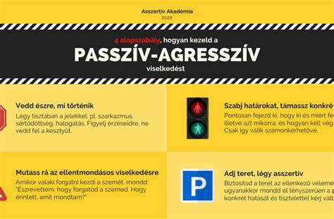 arcformák és javasolt stílusok infografika
