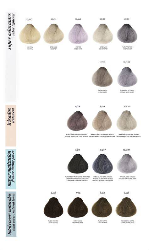 Infografika: Yunsey ILUSIONYST színpaletta és hatóanyagok