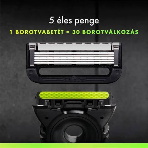 Gillette korai reklám és T-alakú biztonsági borotva fotó