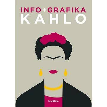 Infografika: Sophie kilenc parókájának nevei és a hozzájuk rendelt személyiségek
