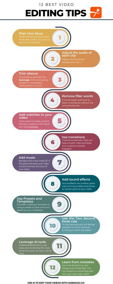 infografika_frufru_tippek