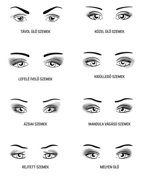 Ardell műszempilla típusok és stílusok áttekintő infografika