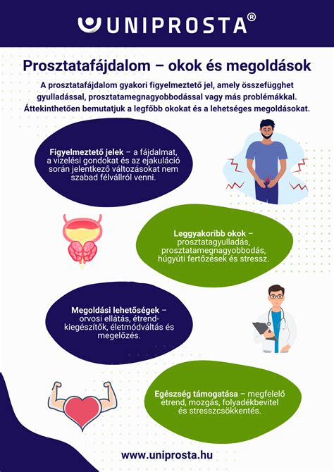 Infografika: hogyan reagál a szódabikarbóna a savakkal és lúgdolgokkal