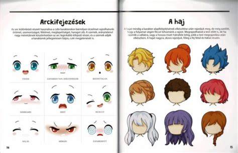 hajformák diagramja a manga stílusban
