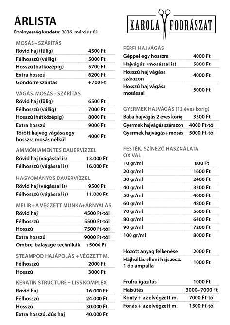 tatabanya fodraszat arlista infographic