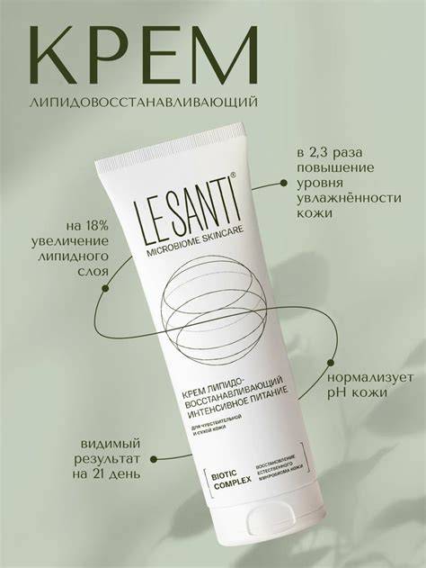 szortelenito krem termékek infographic