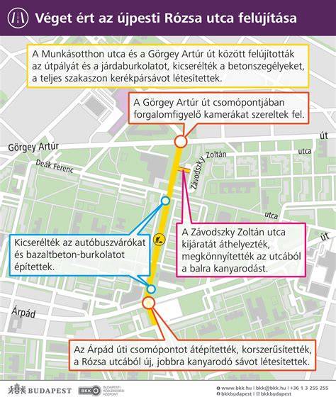 közlekedési/helyszín térkép a Leányka utcáról