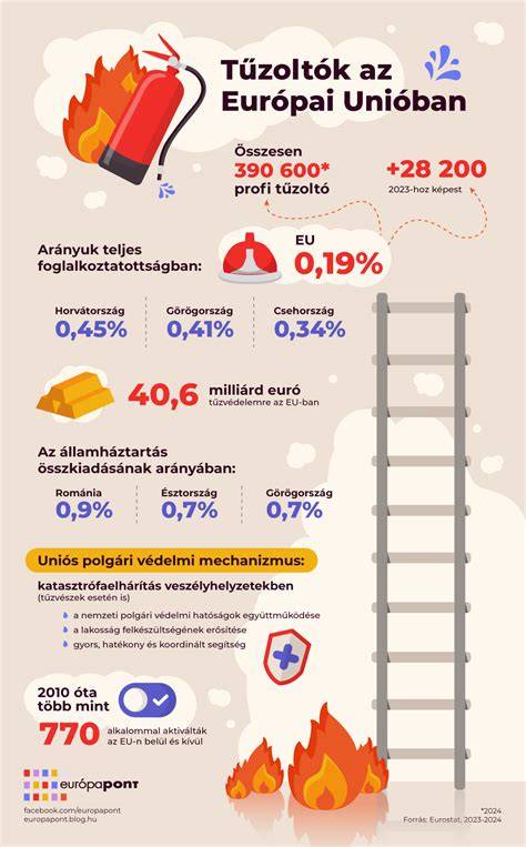 infografika: arcforma és ajánlott fazonok