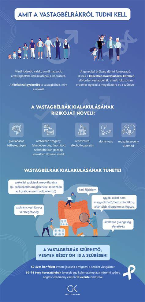 Infografika: gyermekeknél a megelőzés és korai felismerés útja