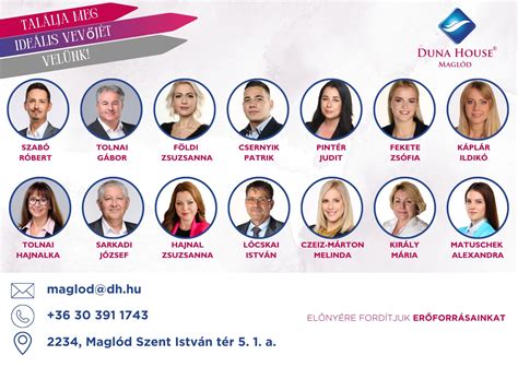 Halásztelek fodrászok vizuális áttekintése