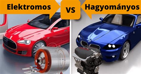 Infografika: hagyományos vs. elektromos borotvák összehasonlítása