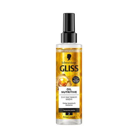 Infografika: Gliss Oil Nutritive összetevők és hatásmechanizmus