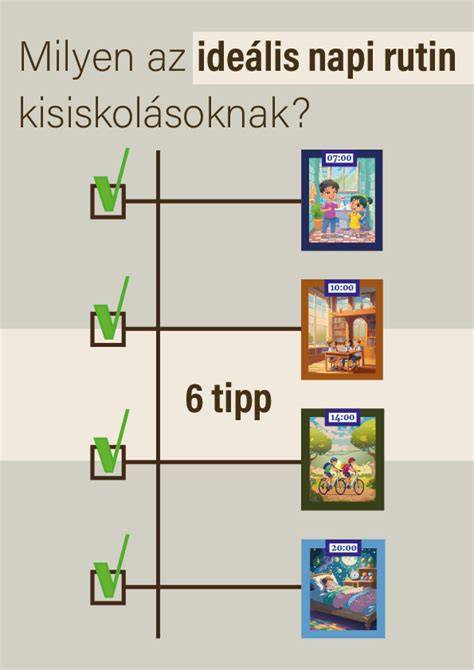 Ideális otthoni ápolási rutin vizuális ábrája