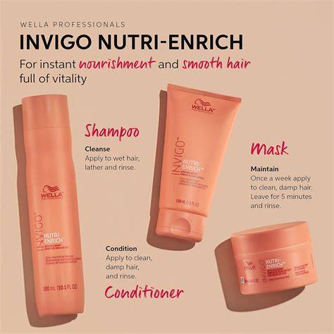 Wella Invigo kollekció termékei