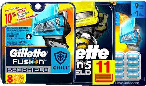 Gillette Fusion ProShield technológia védőcsíkok