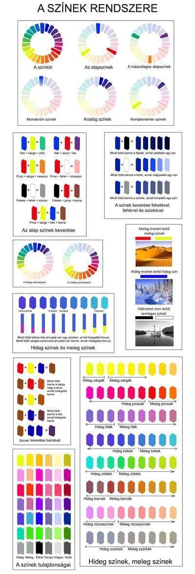 Infografika: A barna árnyalatok táblázata és a domináns színek kiválasztásának lépései