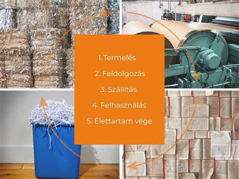 Infografika: fodrász eszközök és anyagok felhasználása