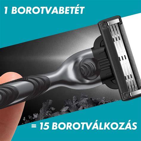 borotvabetétek vizuális áttekintése