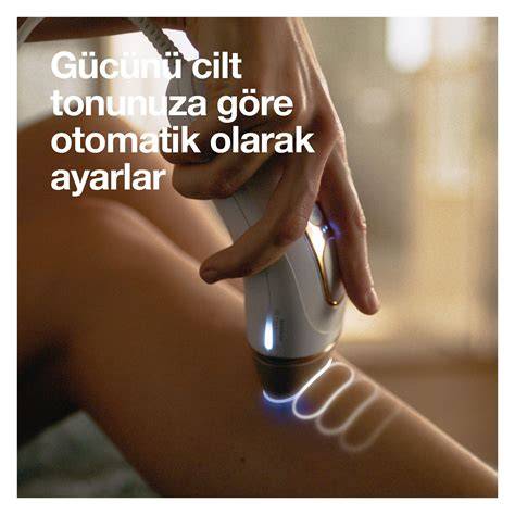 Infografika: Silk-expert Pro 5 technológiai felépítése és SkinPro 2.0 működése