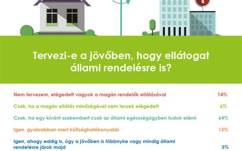 Infografika: ideális tincses vastagság és csavaró méretek kapcsolata