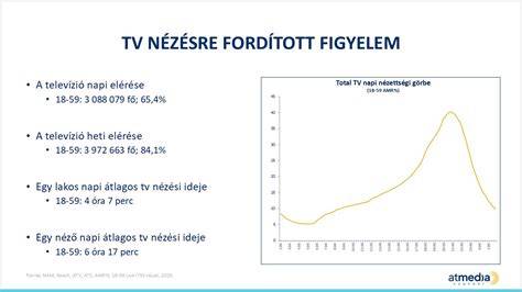 Áttekintés a fiatalabb vendégkör szolgáltatásairól