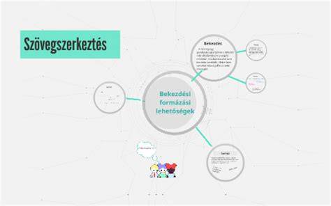 Ábrázoló ábra: hajhossztól és göndörségtől függő formázási lehetőségek