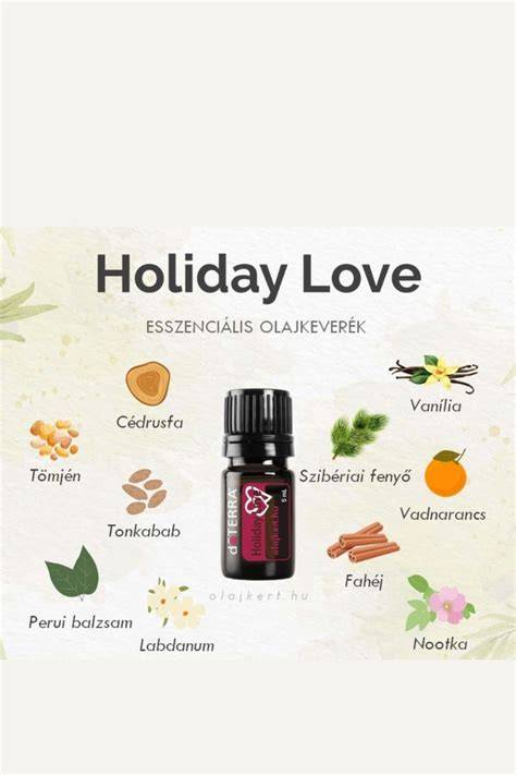 Infografika: Love Nature samponpaletta és összetevői (kókusz + búza)