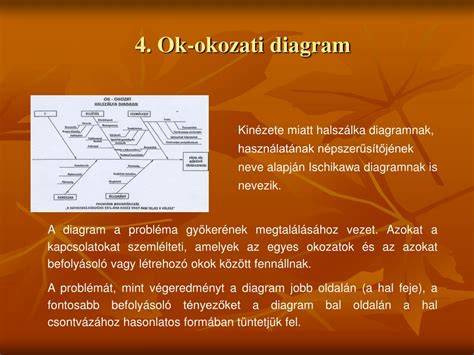 Diagram: ok-okozati kapcsolatok hirsutizmusban