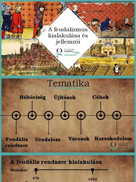 Kutatási diagram: melírozási technikák népszerűsége és jellemzői