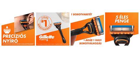 Gillette Fusion és ProGlide termékcsalád illusztráció