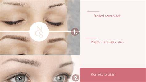 Infografika: púderes szemöldök tetoválás folyamata és előnyök