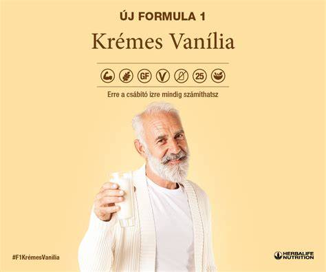 INFÓ grafika a krémes formula előnyeiről