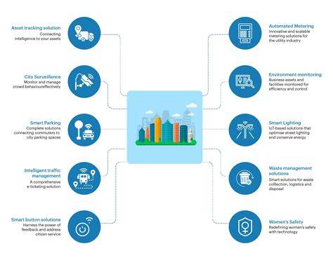 Smart_Release_tecnologia_mechanizmus