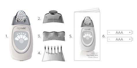 Diagram: ageLOC Nutriol rendszer és a Galvanic Spa kapcsolata