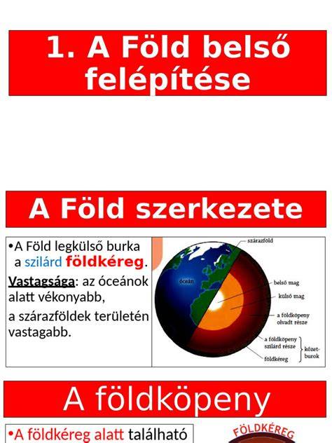 Infografika: kapcsoló belső felépítése a hajszárítóban