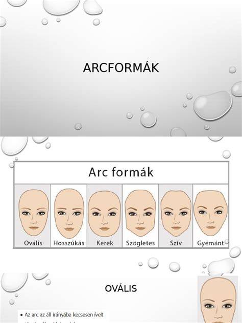 Ábra: arcformák előnyös frizura-típusai