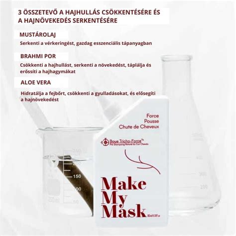 Infografika: DERCOS hajhullás elleni protokoll lépései