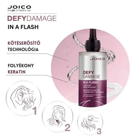 Joico termékcsalád vizuális áttekintése