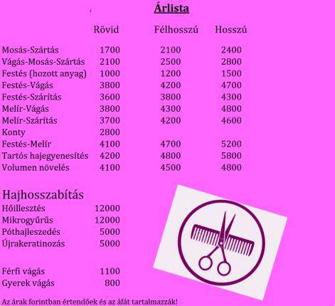 fodrász árlista vizuális összefoglaló