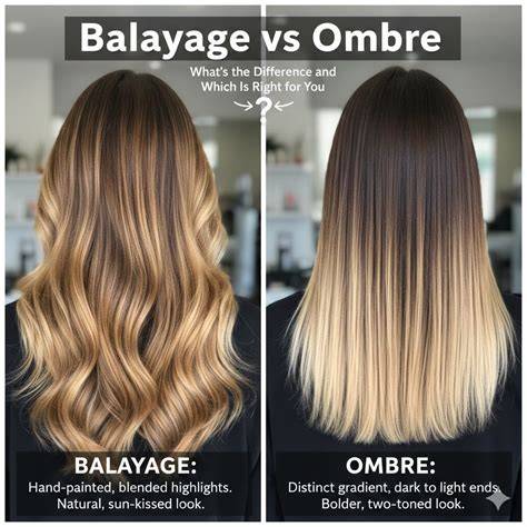 Infografika: Balayage vs. ombre vs. fóliás melír - fő különbségek