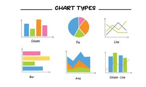 chart korpásodás típusok