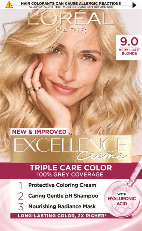 Infografika: L’Oréal Excellence három lépésű ápoló rituale (védő krémhajfesték - ápoló sampon - tápláló hajpakolás)