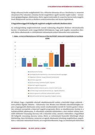 Oktató ábra: különböző testfelületek gyantázása - irányok és technikák